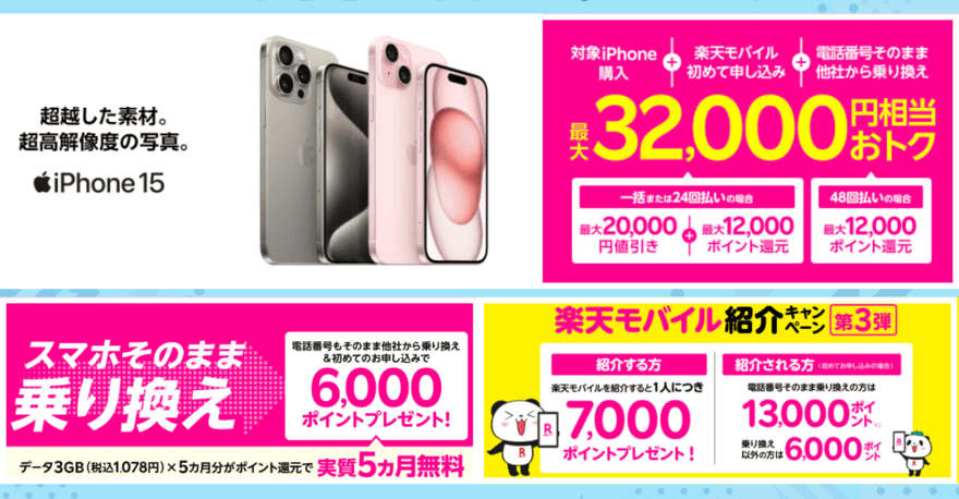 楽天モバイルのおすすめキャンペーン一覧表