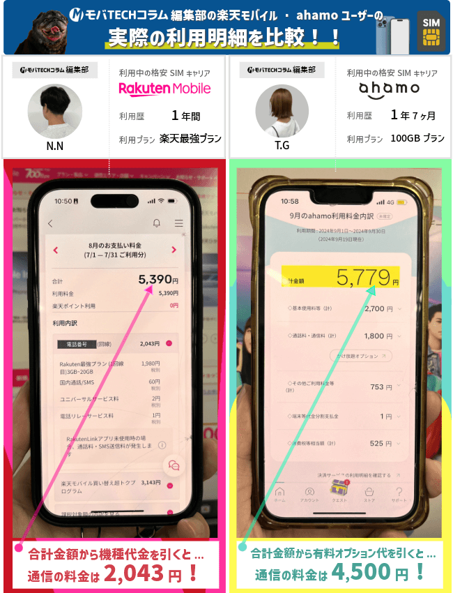 ahamoと楽天モバイルの利用明細を比較した画像