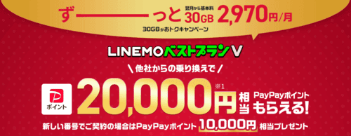 LINEMOベストプラン乗り換えキャンペーンバナー