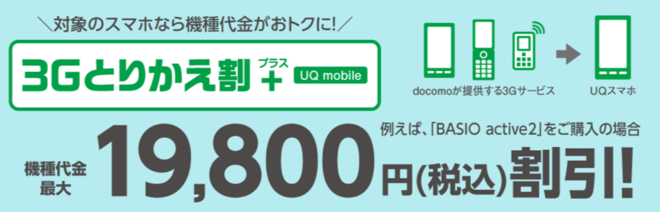 3Gとりかえ割プラス（UQ mobile）のバナー画像