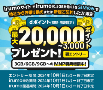 irumoポイント還元キャンペーンバナー