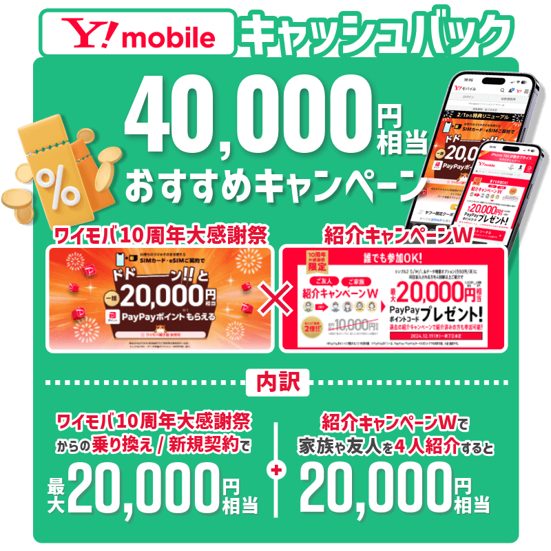 ワイモバイル4万円キャッシュバックの詳細