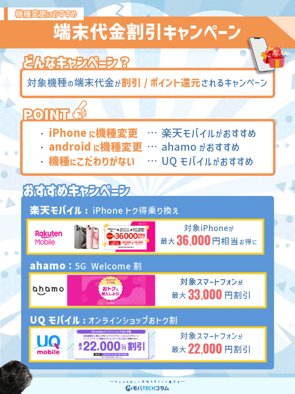 端末代金割引キャンペーンの詳細