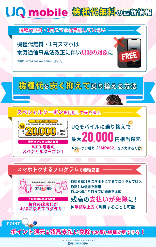 UQモバイルの機種代無料に関する最新情報