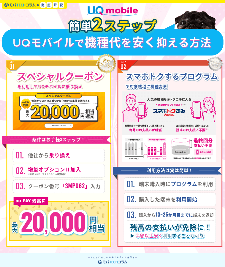 UQモバイルで機種代を抑えて乗り換える方法