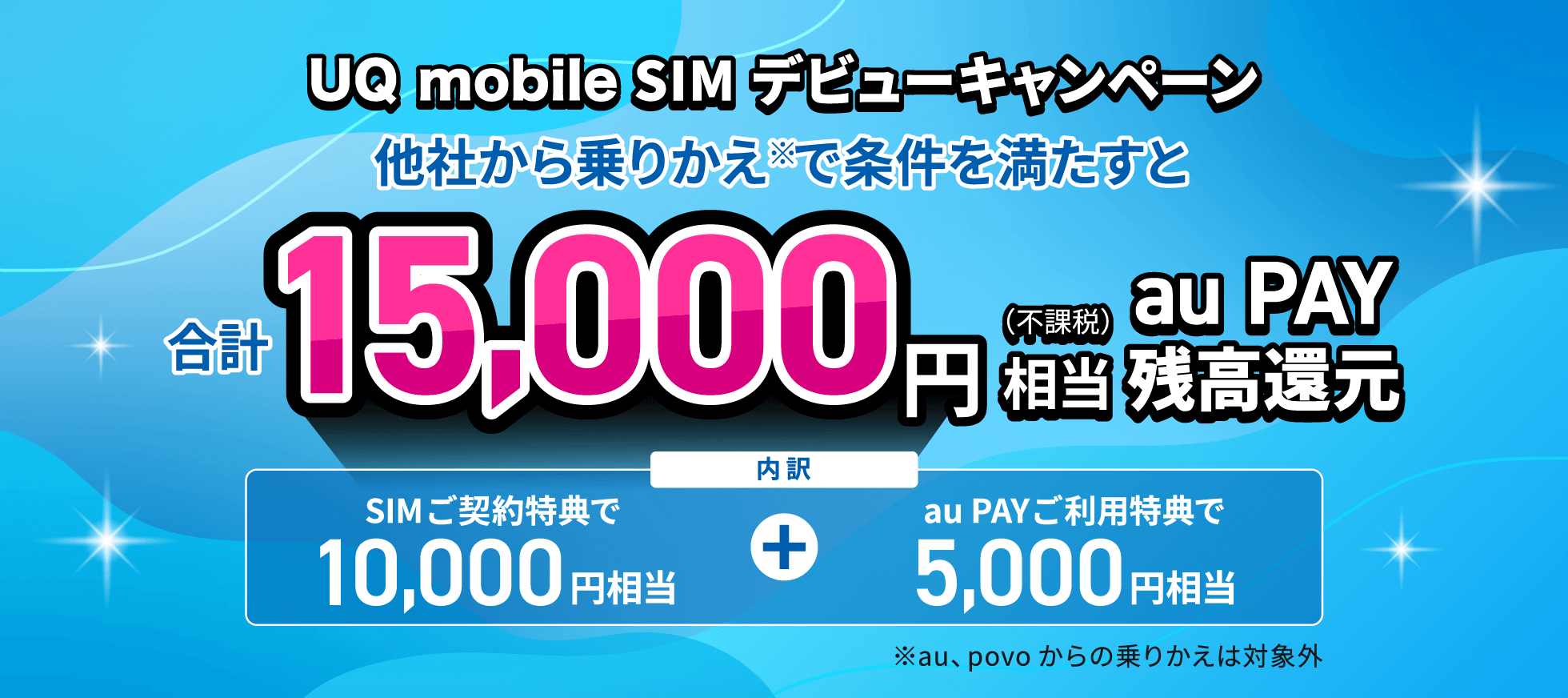 UQモバイルSIMデビューキャンペーンのバナー画像