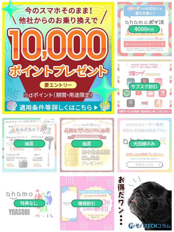 ahamoのキャンペーン特典一覧を示す画像
