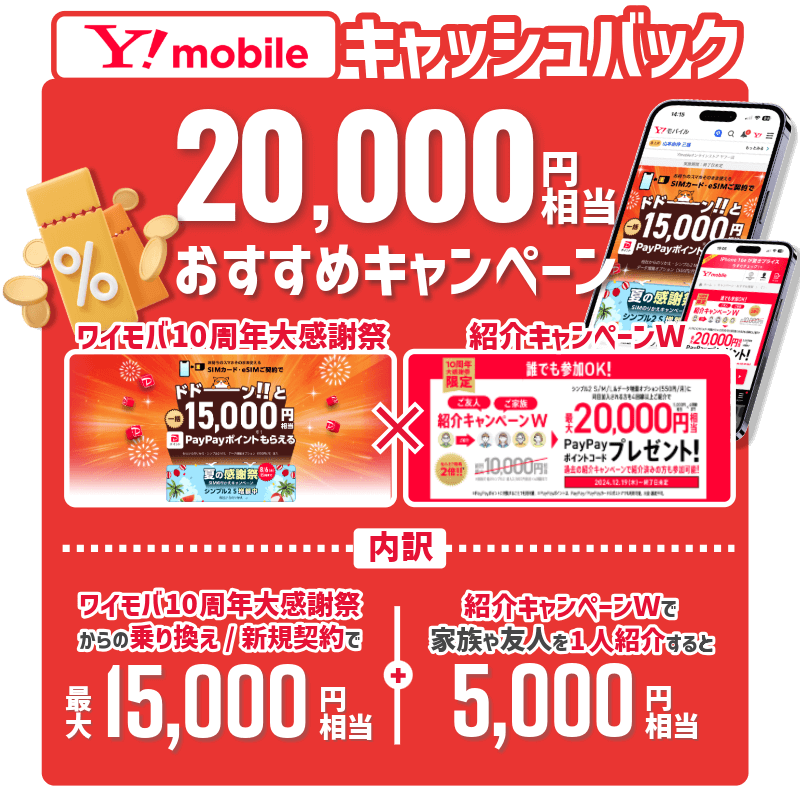 ワイモバイル2万円キャッシュバックの詳細