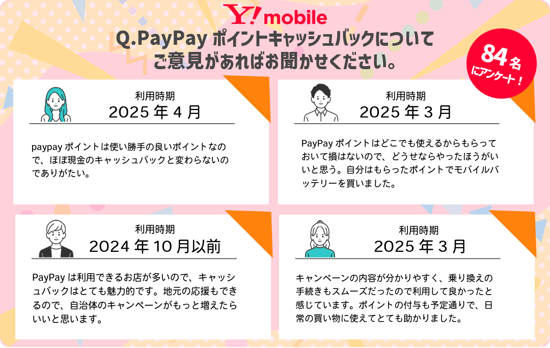 ワイモバイルのキャッシュバックに関するアンケート：質問⑪