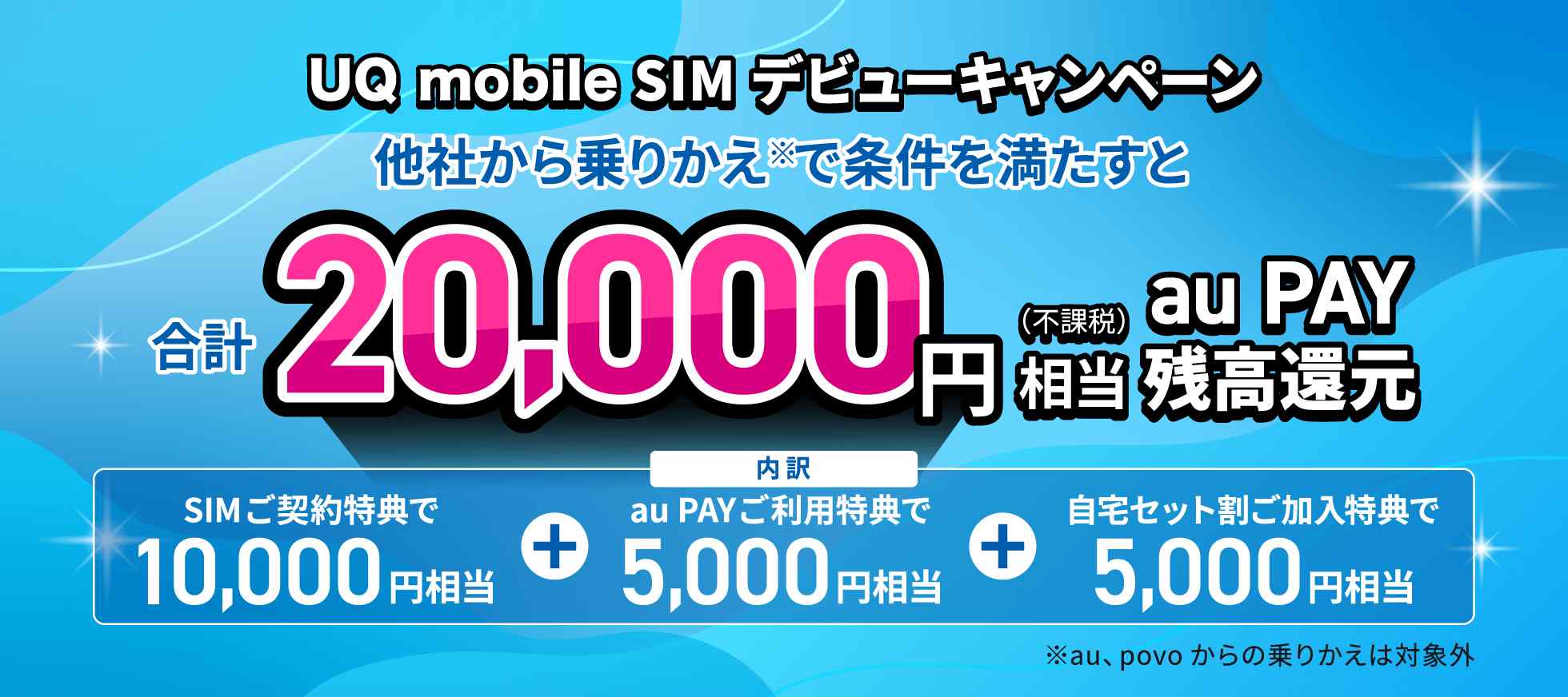 UQモバイルSIMデビューキャンペーンのバナー画像