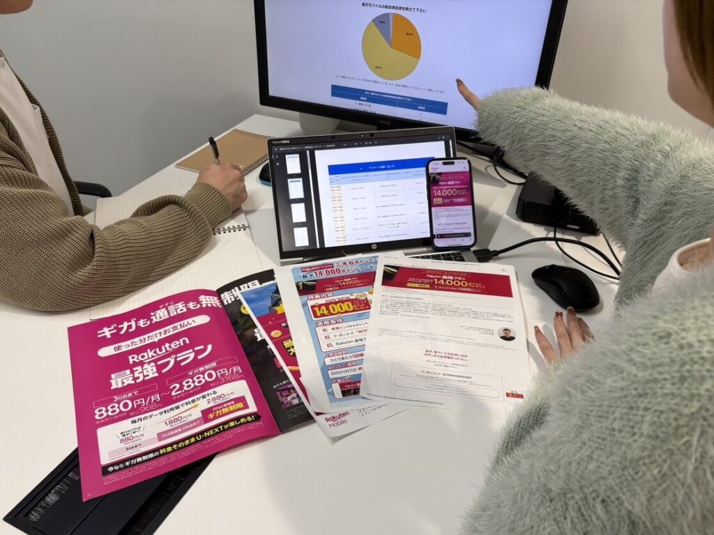 三木谷キャンペーン利用者を対象に毎月アンケート調査を実施