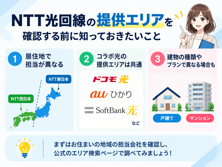 NTT光回線の提供エリアを確認する前に知っておきたいこと
