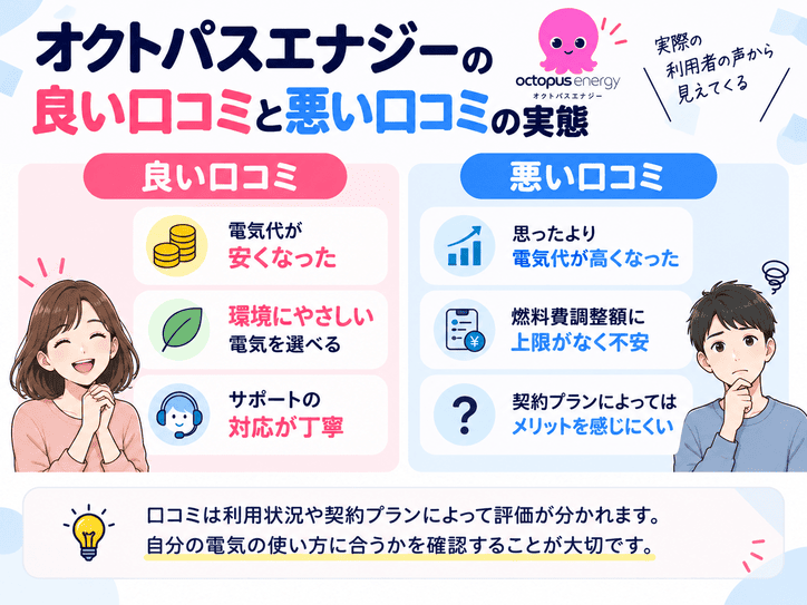 オクトパスエナジーの良い口コミと悪い口コミの実態