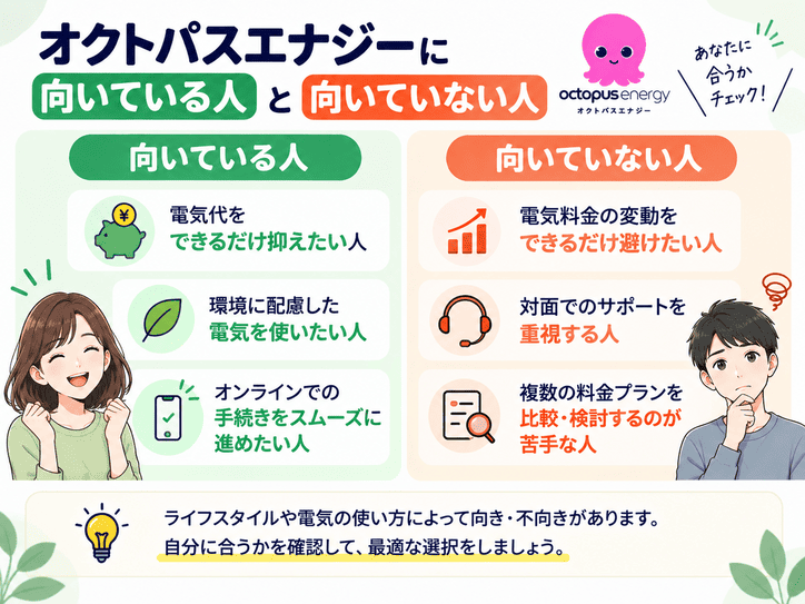 オクトパスエナジーが向いている人と向いていない人