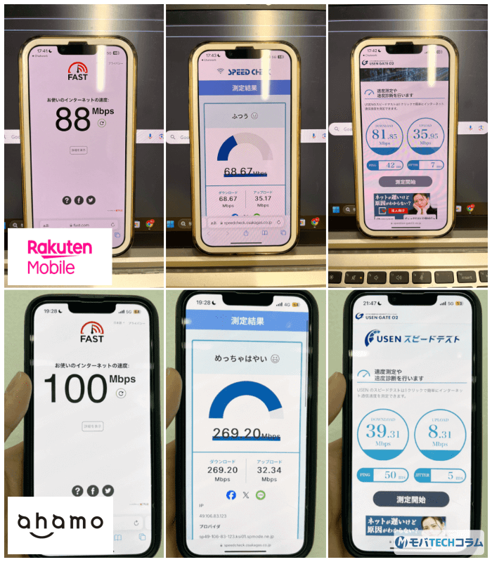 ahamoと楽天モバイルの通信速度を検証比較した画像