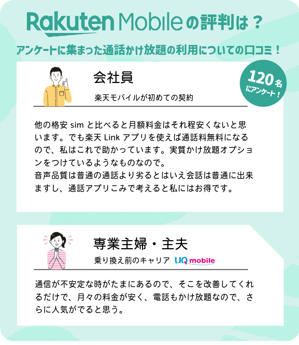 楽天モバイルの通話かけ放題についての口コミ・評判まとめ