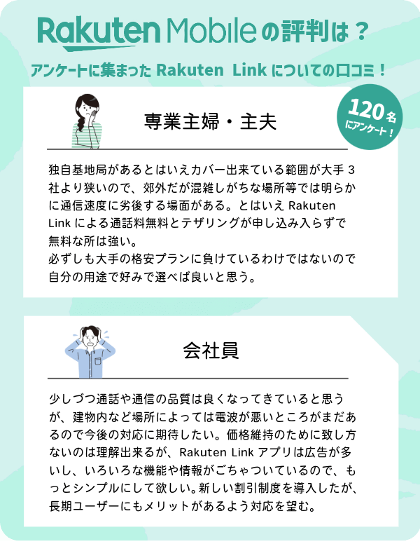 楽天モバイルのrakuten Linkについての口コミ・評判まとめ