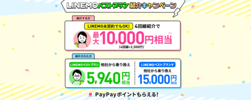 LINEMO紹介キャンペーンバナー