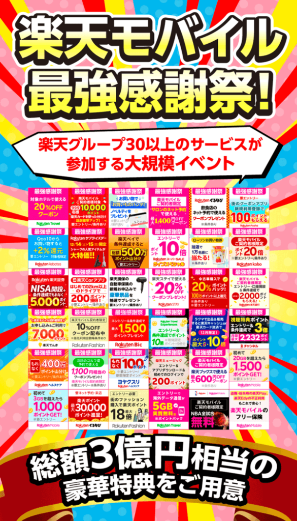 楽天モバイル最強感謝際の特典まとめ