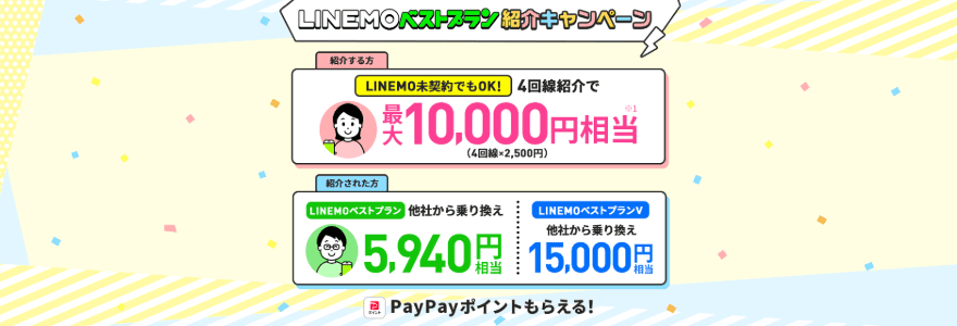 LINEMO紹介キャンペーンのバナー