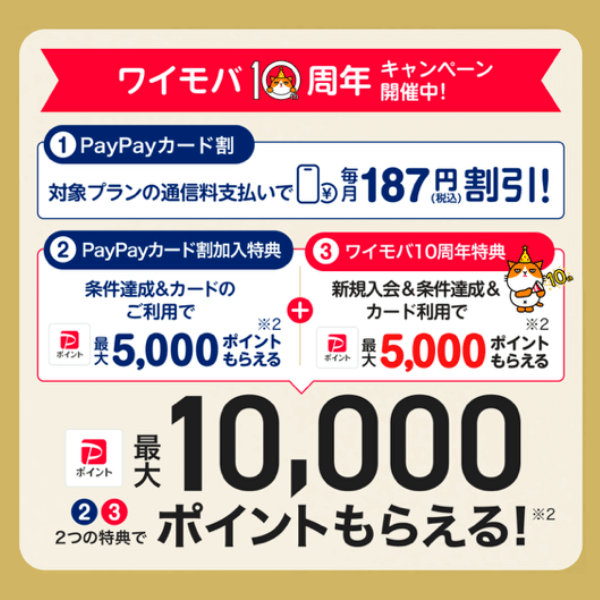 PayPayカード割のバナー画像