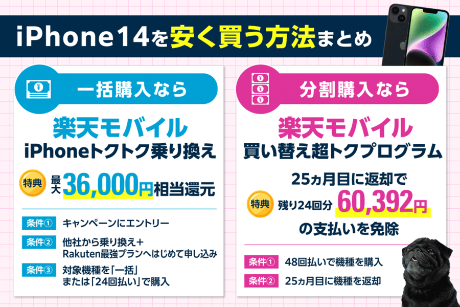 iPhone14を安く買う方法まとめ