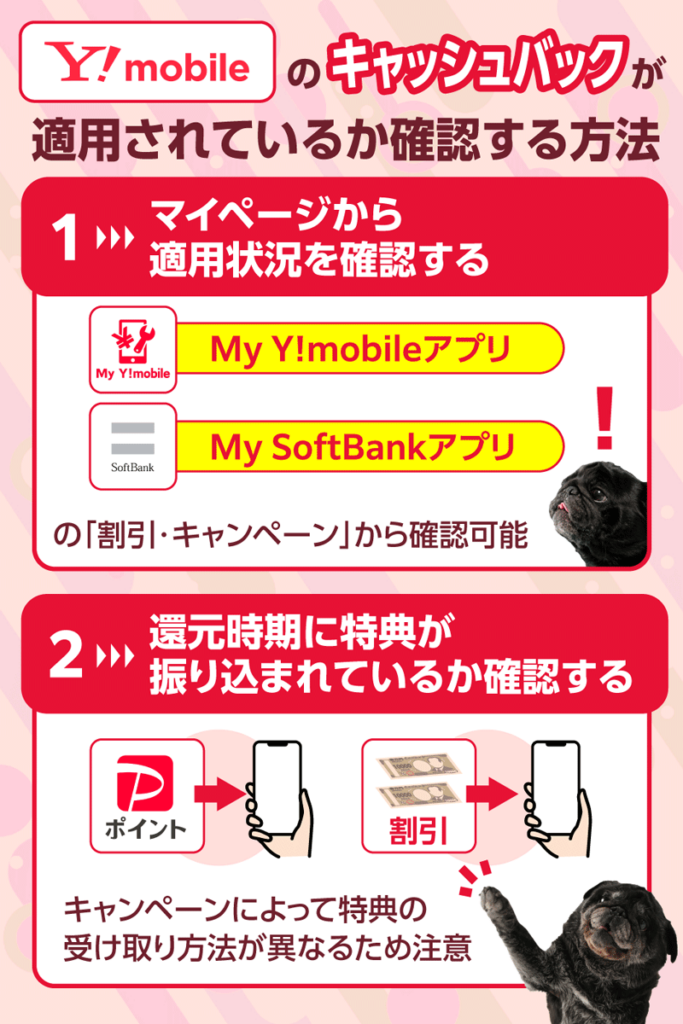 ワイモバイルでキャッシュバックが適用されているか確認する方法