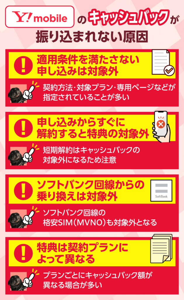 ワイモバイルでキャッシュバックに関する注意点