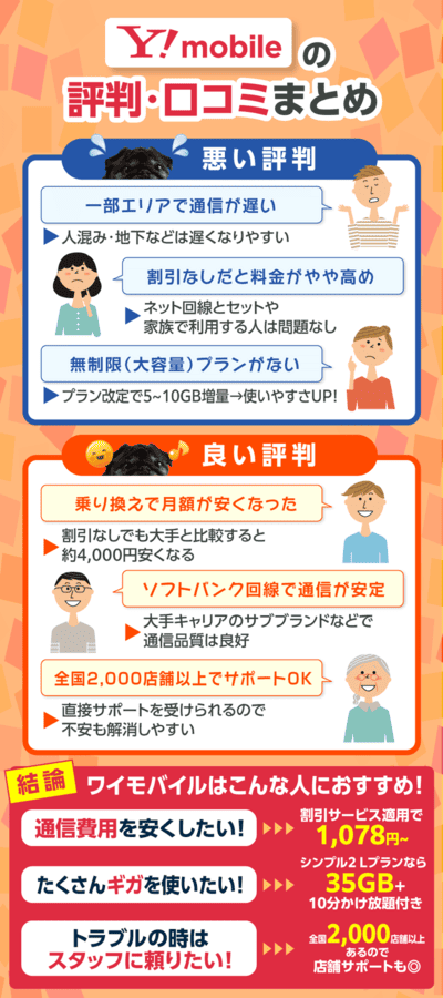 ワイモバイルの評判まとめ