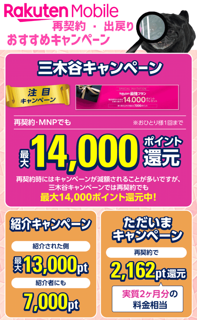 楽天モバイルの再契約キャンペーン