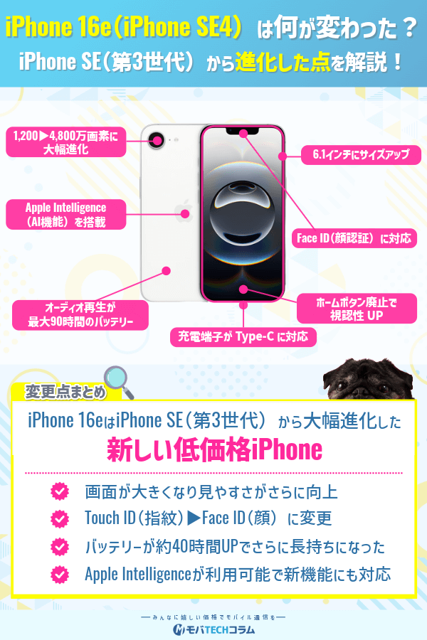 iPhone 16e(iPhone SE4)の変更点と特徴まとめ