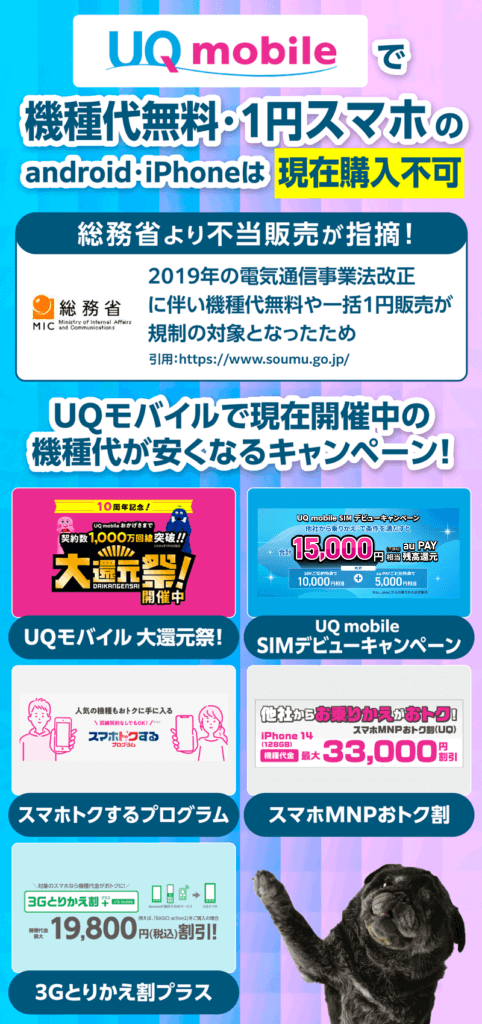 UQモバイルでは現在1円キャンペーンや機種代無料のキャンペーンは行われていない