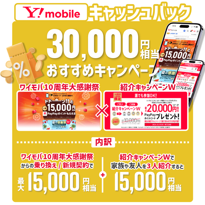 ワイモバイル3万円キャッシュバックの詳細