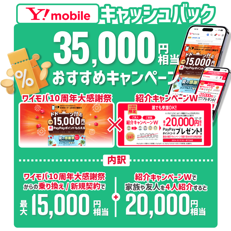 ワイモバイル4万円キャッシュバックの詳細