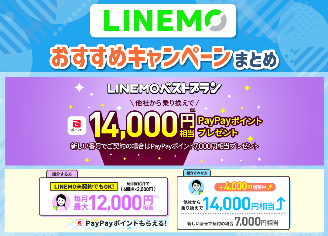 LINEMOのおすすめキャンペーンまとめ
