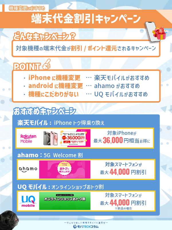 端末代金割引キャンペーンの詳細