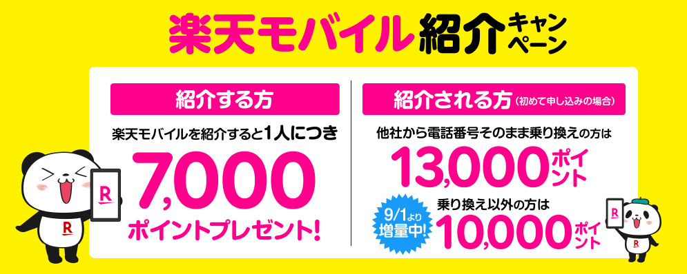 楽天モバイル紹介キャンペーンバナー