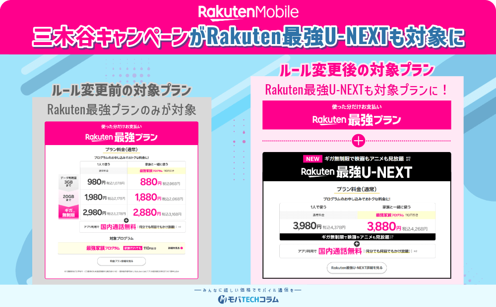 三木谷キャンペーンのルール変更後の対象プランを示す画像