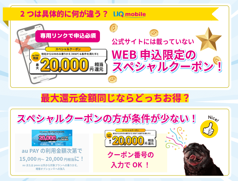 デビューキャンペーンのキャッシュバックとスペシャルクーポンのキャッシュバックの違いを解説する画像
