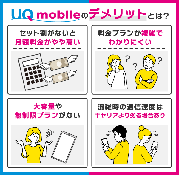 UQモバイルの悪い評判から見るデメリット