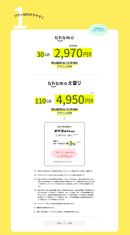 ahamoのPRバナー画像
