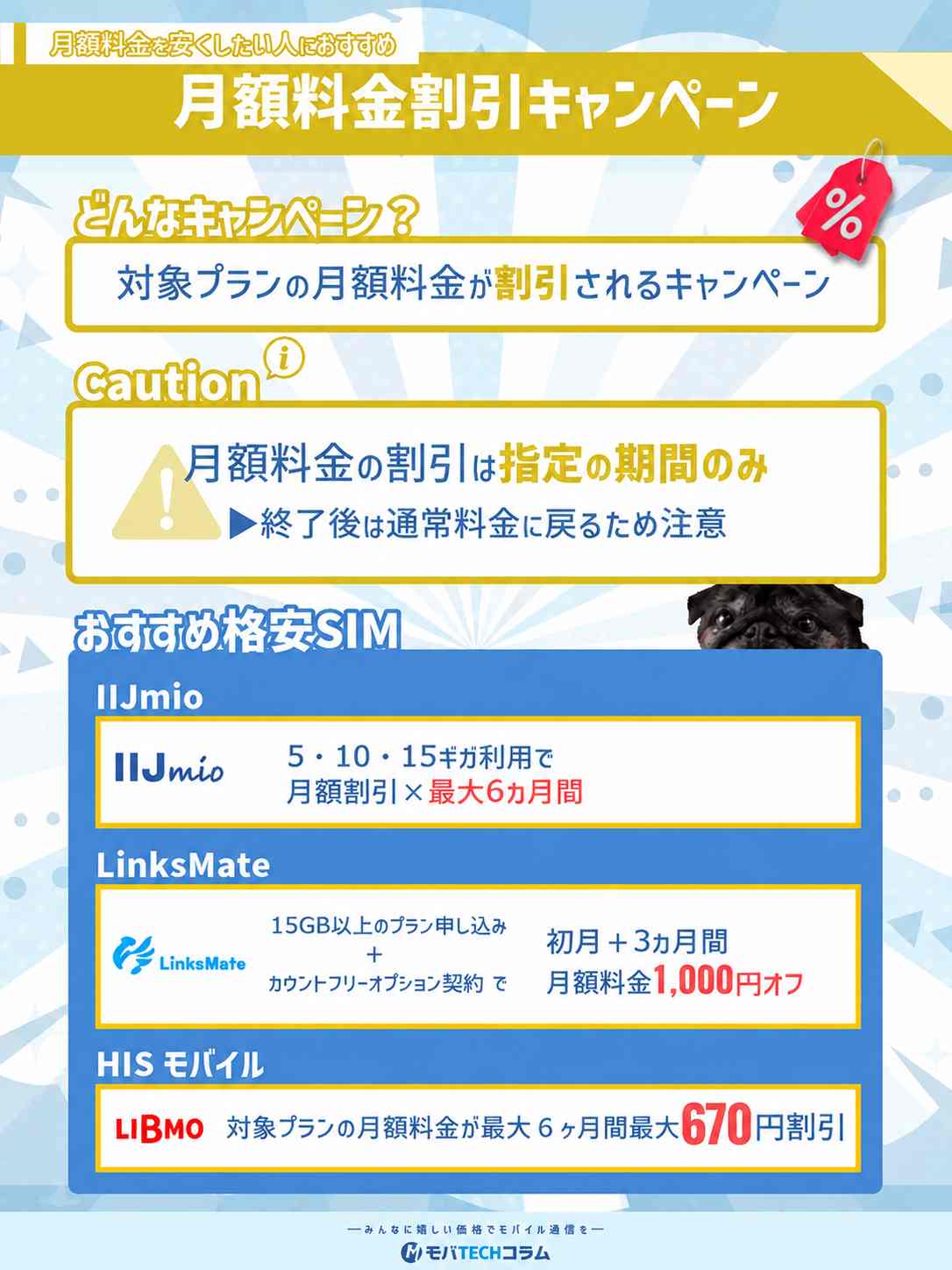 月額料金割引のキャンペン