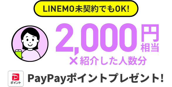 ラインモ紹介キャンペーンのバナー画像