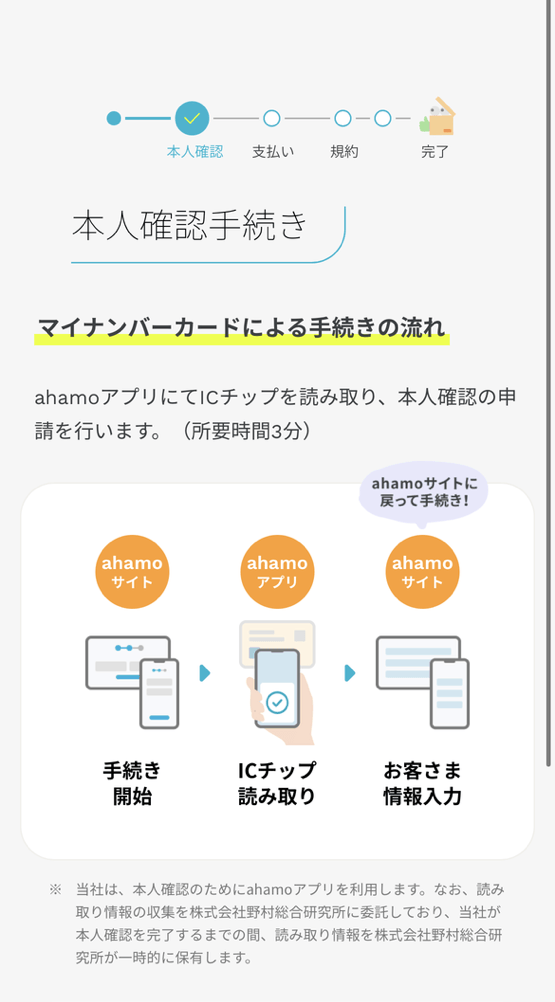 ahamoの本人確認手続きの画面②