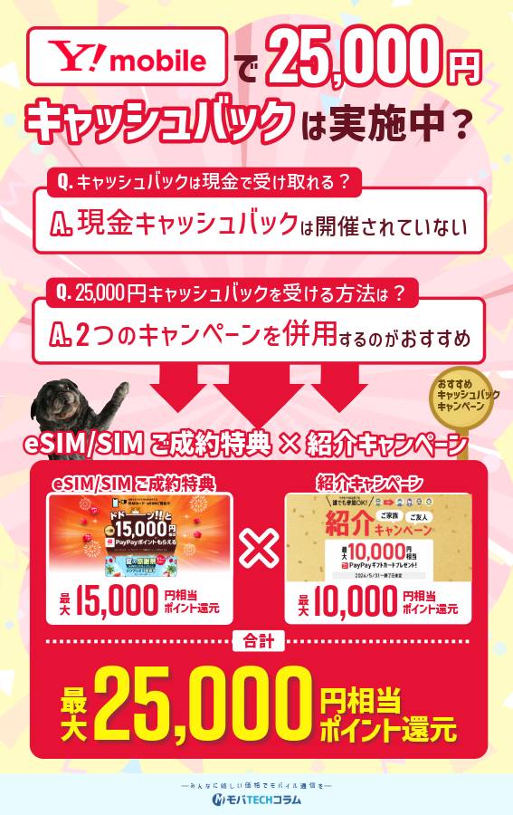 ワイモバイルキャッシュバックキャンペーンの画像