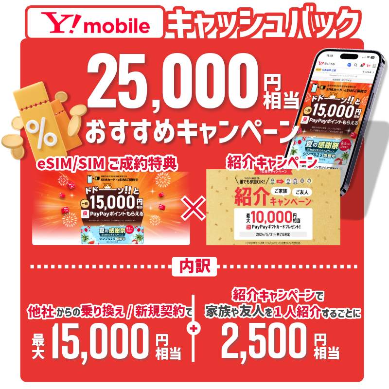 ワイモバイル25,000円キャンペーンの画像