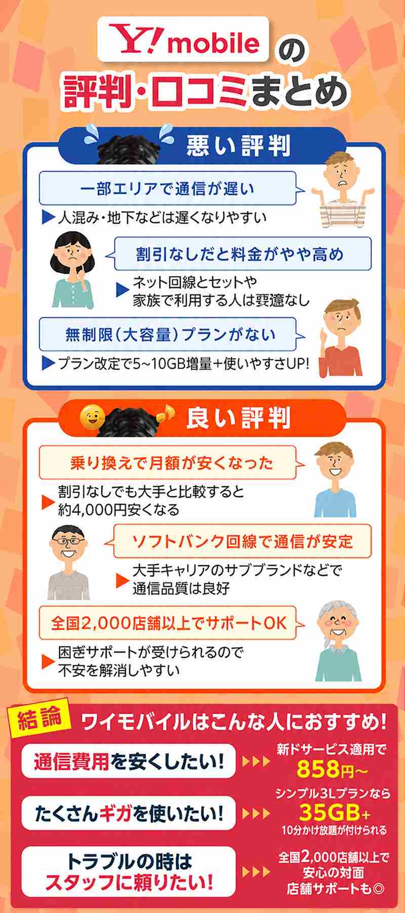 ワイモバイルの評判まとめ