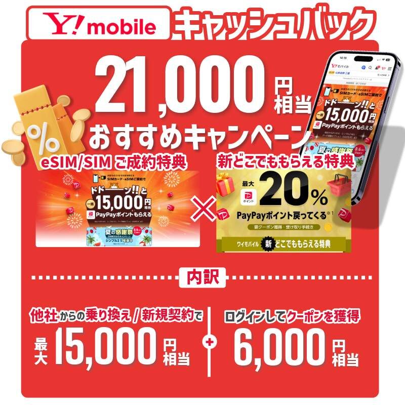 ワイモバイルキャッシュバックキャンペーンの画像