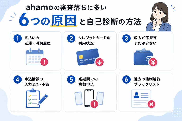 ahamoの審査落ちに多い6つの原因と自己診断の方法