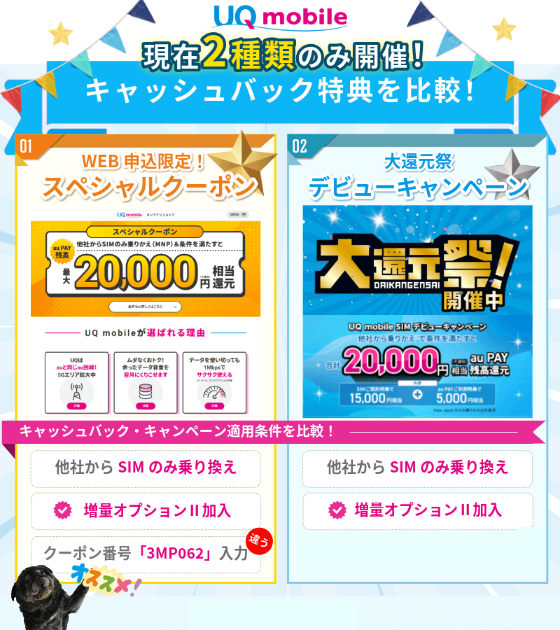 UQモバイルで開催中のキャッシュバック画像